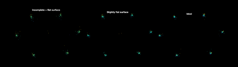File:First-order-distance-clusters-three-different-vlps.png