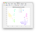 WalkthroughPCACommandLine automatedClustering.png