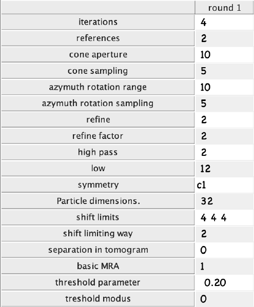 File:StartersGuideResultsClassification2.png