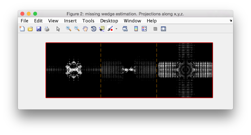 File:MissingWedgeVisualizationUnclear.png