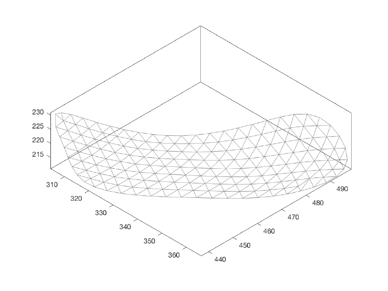 File:MembraneWorkflowRefinedMesh.png