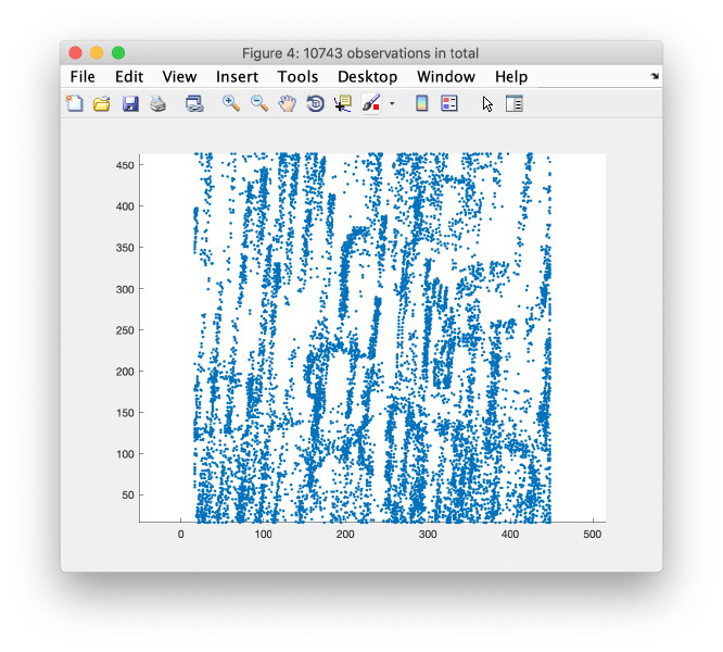 File:AlignGUI cloudOfUnindexedCcPeaks.png