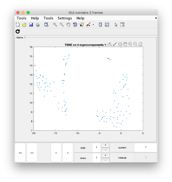 File:WalkthroughPCACommandLine tsneClustering.png