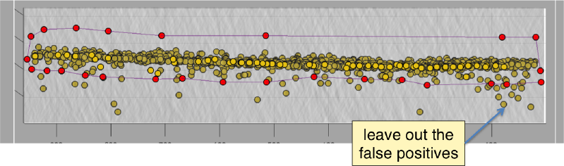 File:TemplateMatchingSurface.png