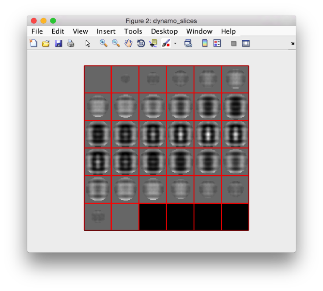 File:TemplateMatchingTemplateInterior.png