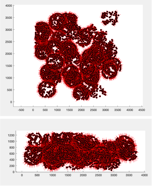 File:Tbl-positions-normals-vlps.png