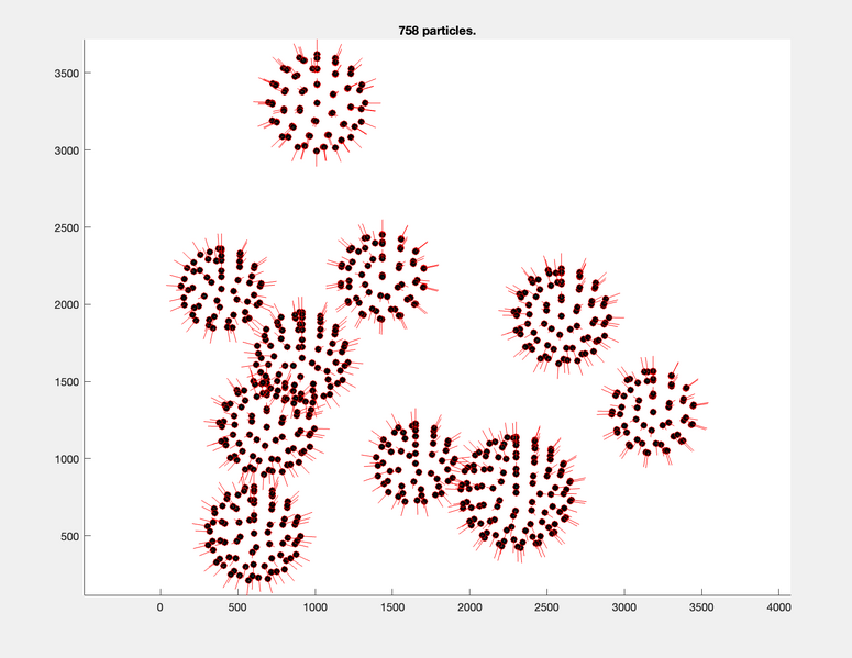 File:Table-from-seed-oversampling-dmmpp.png