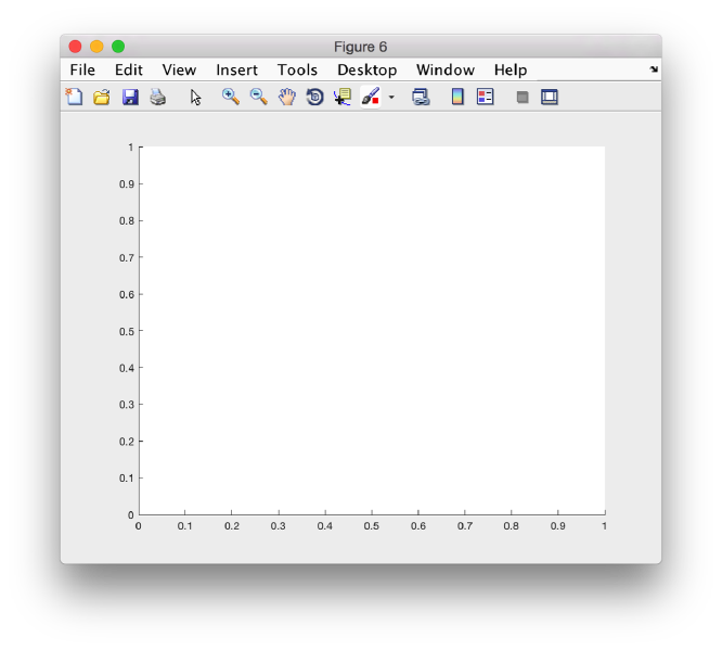 File:Fhv3dEmptyAxis.png