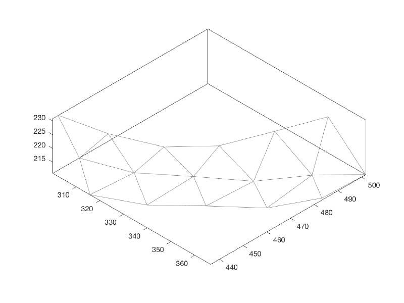 File:MembraneWorkflowMesh.png