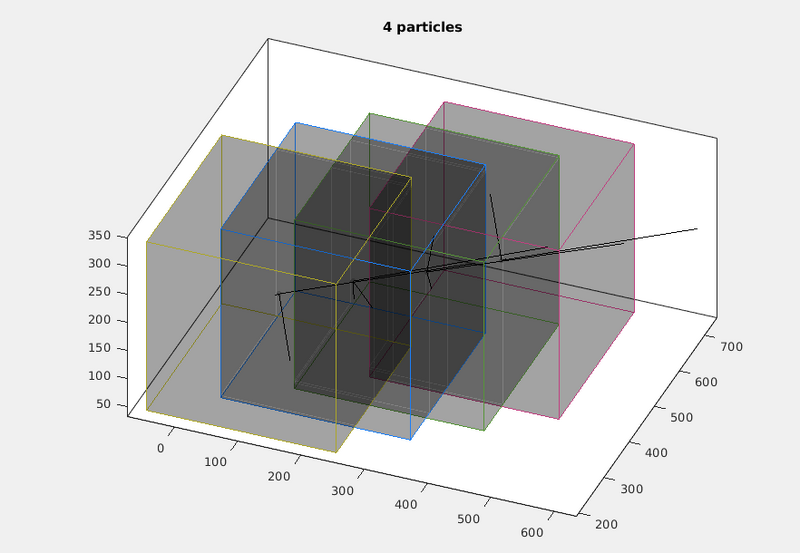 File:Automatic tesselation Fil.png