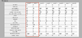 First-per-tomogram-and-averages-of-averages-project-configuration-sta.png