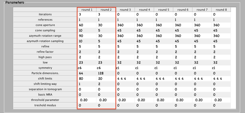 File:First-per-tomogram-and-averages-of-averages-project-configuration-sta.png