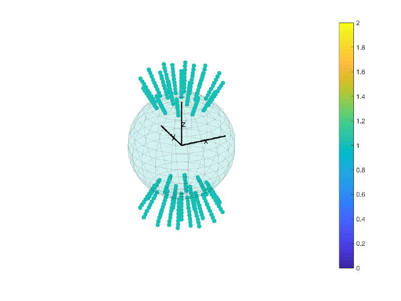 File:AngularGridFlip.png