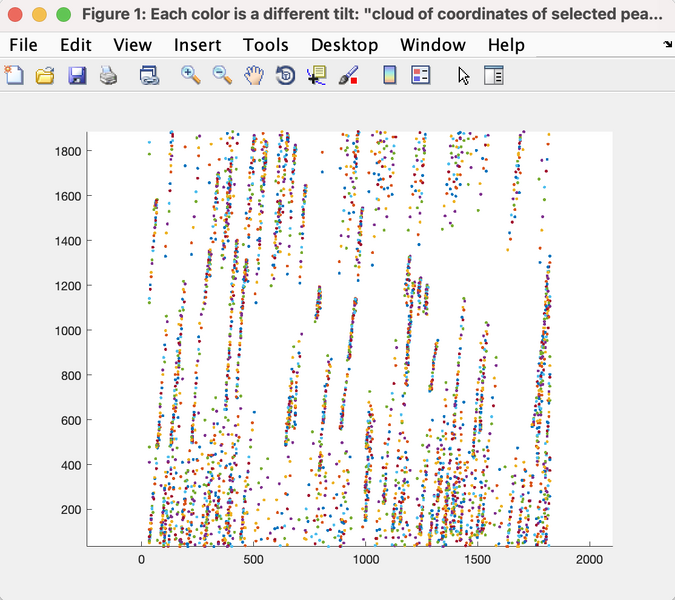 File:Align gui observation cloud.png