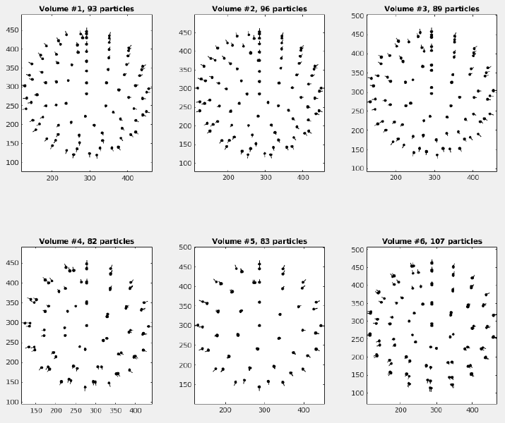 File:Result table vlp.png
