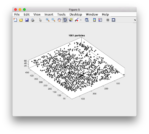 TemplateMatchingTable3d.png