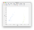 WalkthroughPCACommandLine scatterplotEigencomponents.png