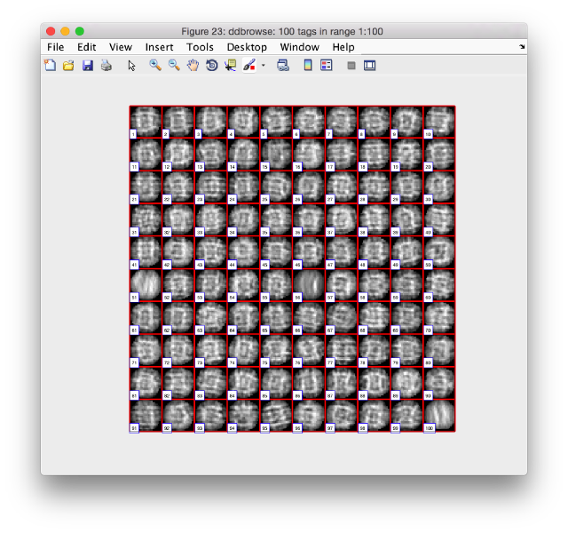 File:TemplateMatchingDDBrowseYAligned.png