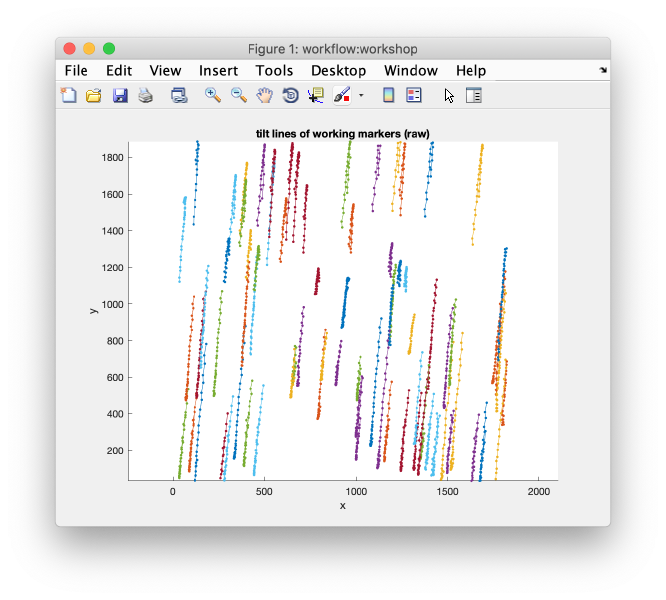 File:AlignCommandLine viewOfTiltLines.png