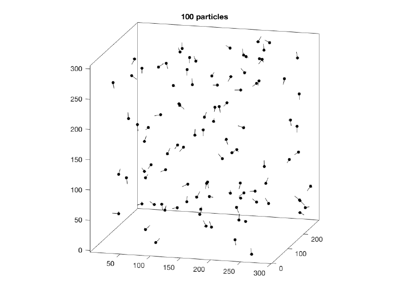 File:DtplotBasic.png
