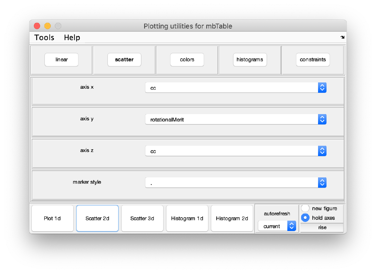 Walkthrough on GUI based tilt series alignment - Dynamo