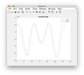 WalkthroughPCACommandLine intensityProfile.png