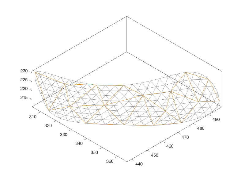 File:MembraneExampleCommandLineBothMeshes.png
