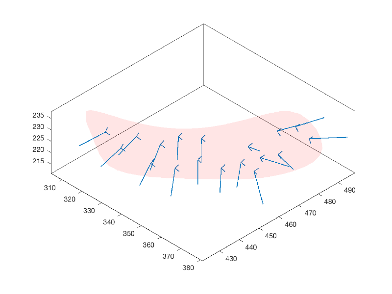 File:MembraneWorkflowTableSketch.png