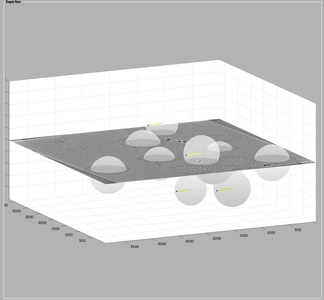 File:3d-silce-along-with-active-pool-model-dmmpp.png