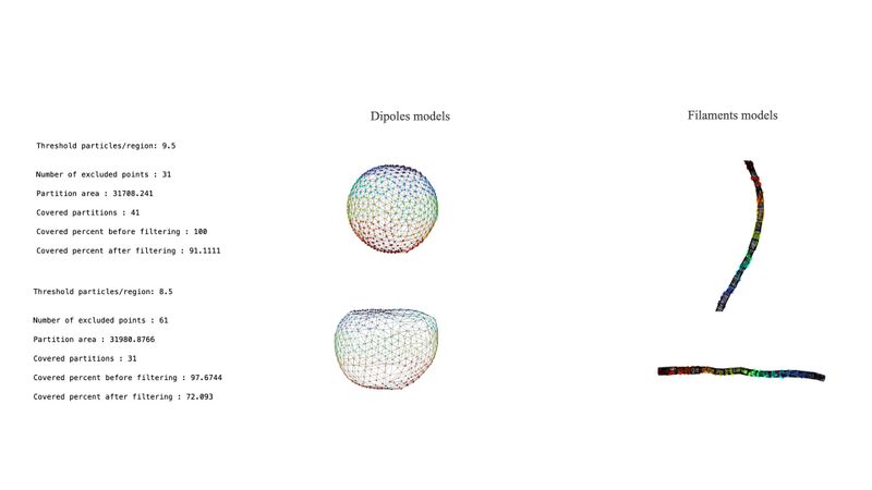File:Geometrical-primitive-local-model-partition.jpeg