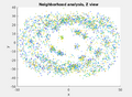 Thumbnail for version as of 15:53, 29 November 2024