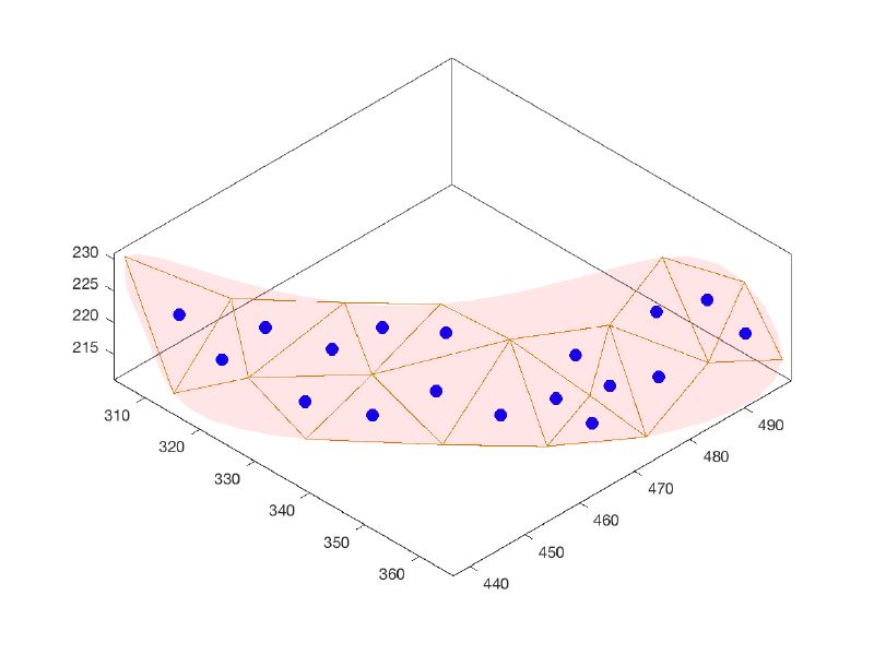 File:MembraneWorkflowCropMesh.png