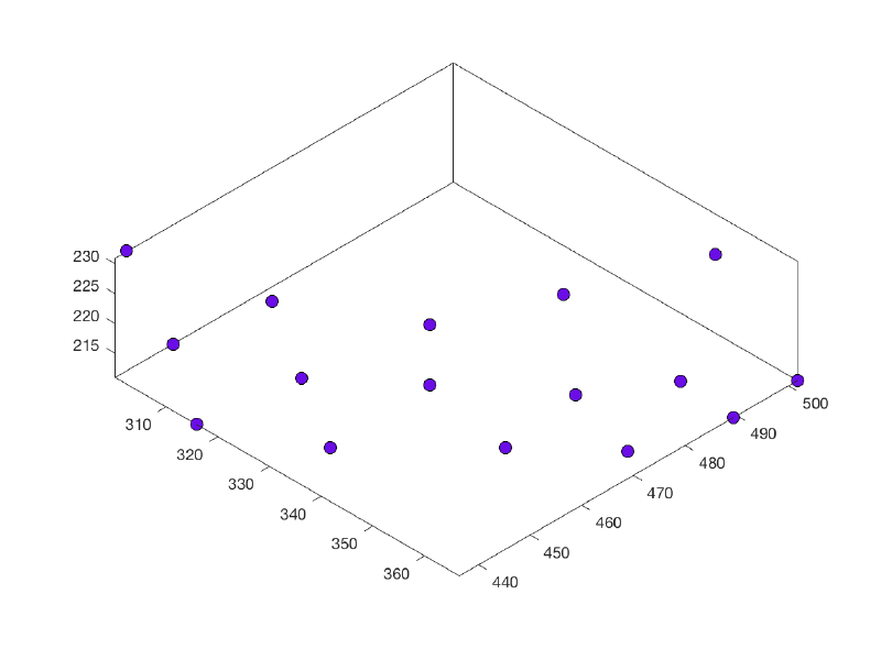 File:MembraneWorkflowUserPoints.png