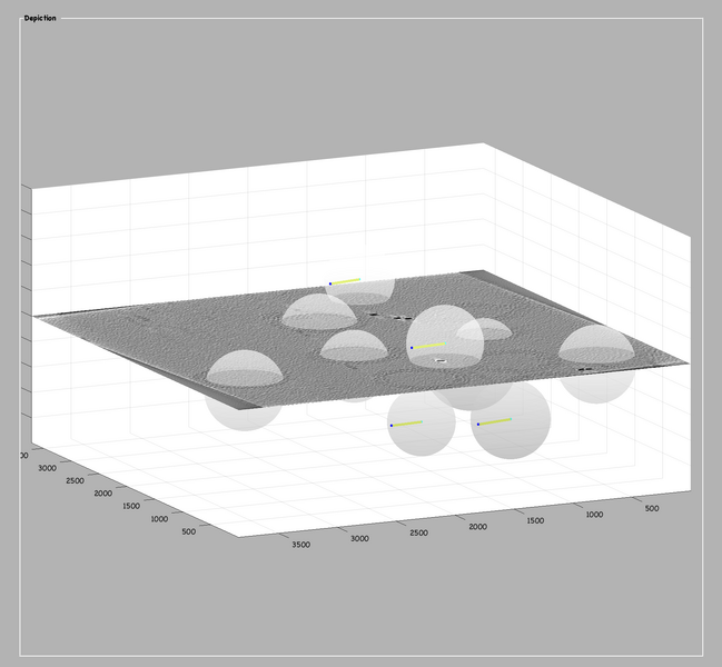 File:3d-silce-along-with-active-pool-model.png