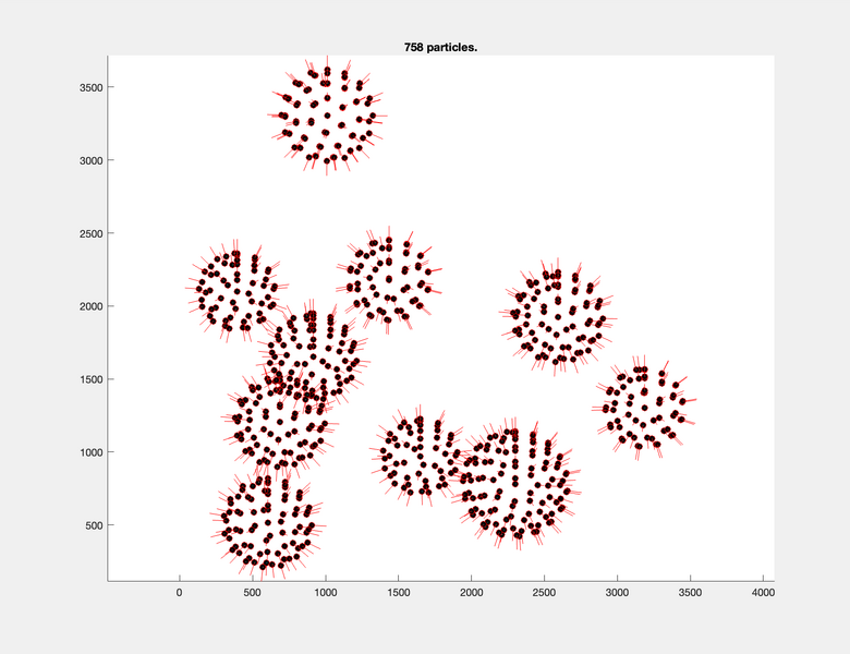 File:Table-from-seed-oversampling.png